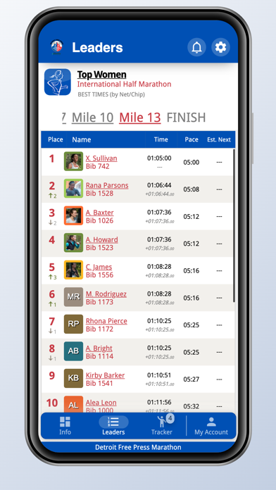Detroit Free Press Marathon Screenshot