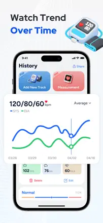 Blood Pressure Monitor-BP Log : capture d’écran 2 sur 5