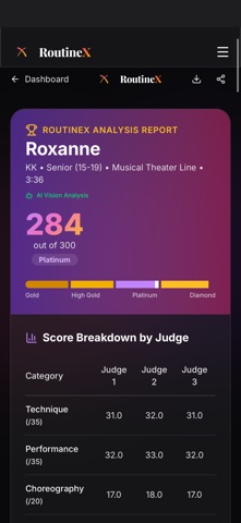RoutineX: Dance & Cheer AI screenshot
