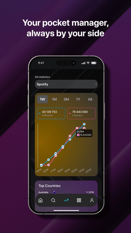 Kowl : Everything for artists.