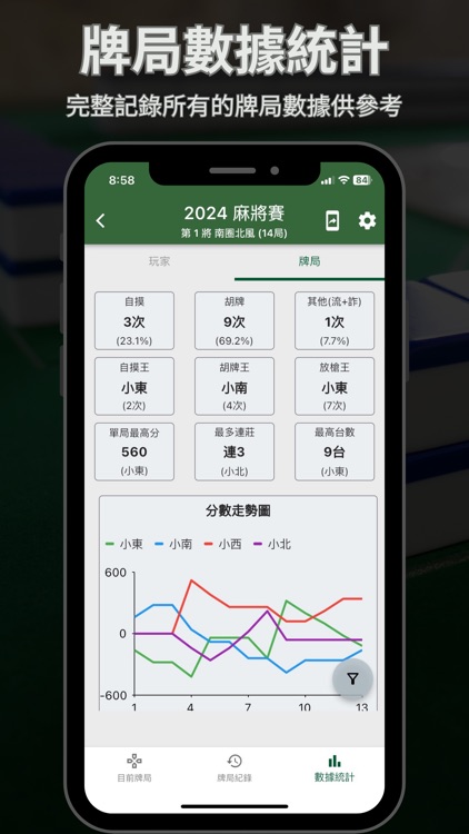 麻將計分王 screenshot-5