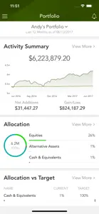 Hollow Brook Wealth Management screenshot #3 for iPhone