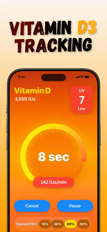 UV Index Widget & Forecast screenshot 3 of 4