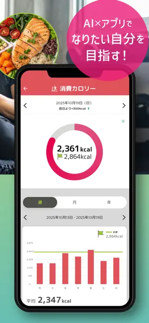 FIT-EASY iPhone screenshot 3