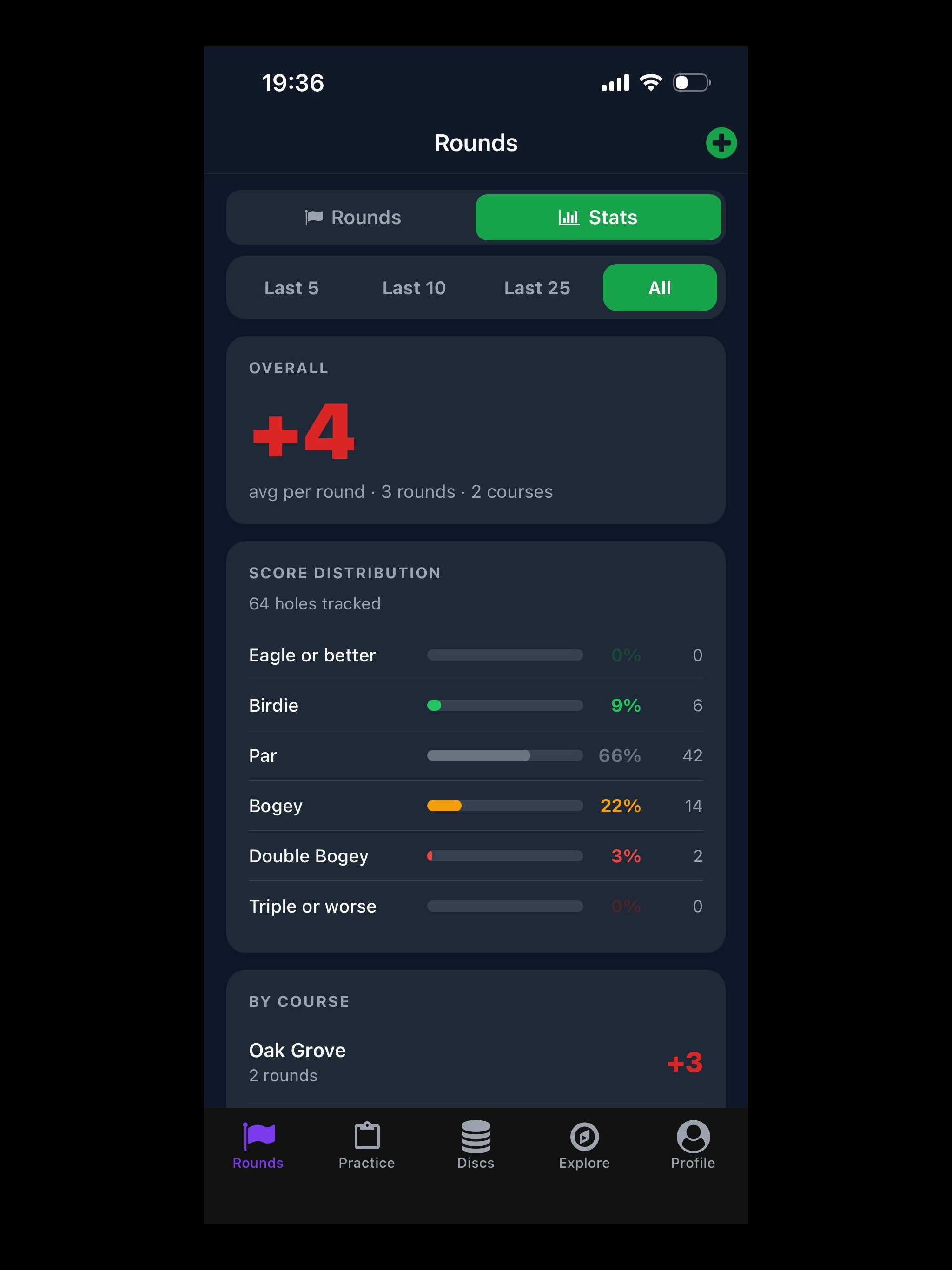 DiscIt screenshot 18