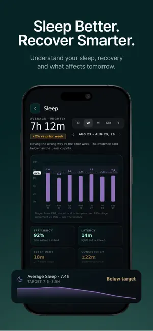 Yakuru: Health & Performance screenshot 4
