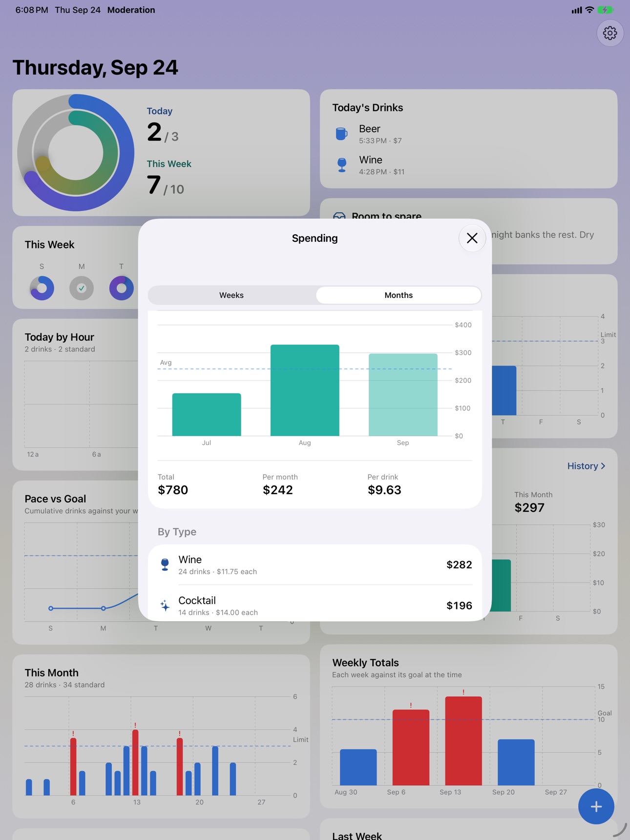 Screenshot 7 of Moderation - Drink Tracker