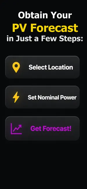 Tagaeff Solar Forecaster screenshot 1