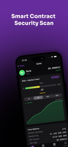 MemeSense Crypto AI screenshot