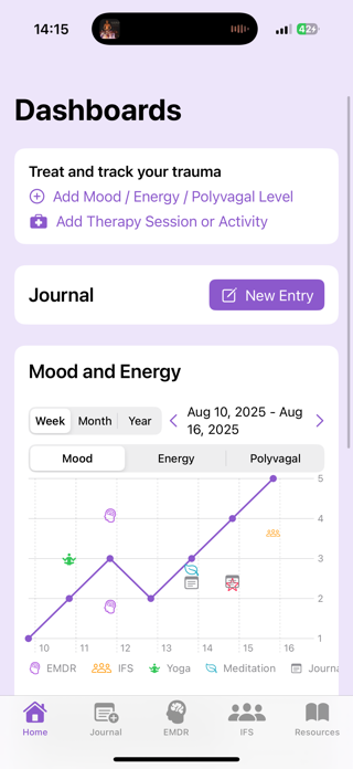 TraumaHeal Screenshot 1 of 8