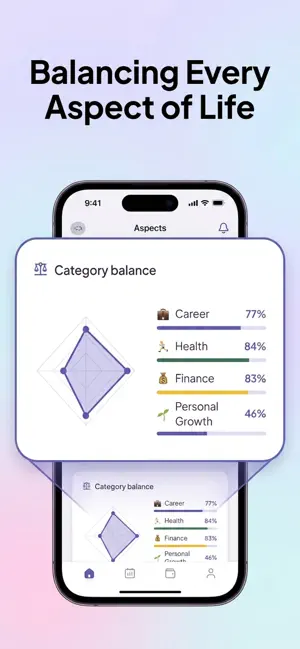 OKR Personal: Goal Management screenshot 2