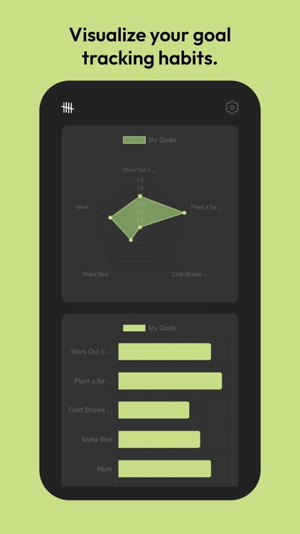 5Goals - Daily Goal Tracker screenshot-4