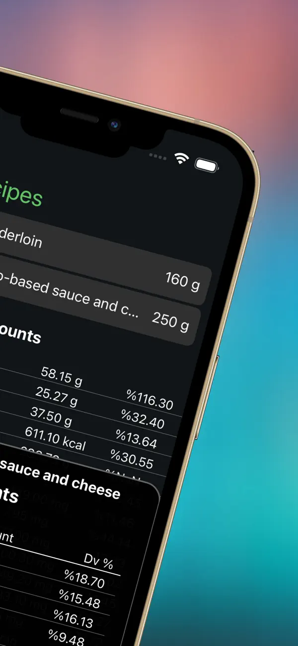 Screenshot #2 pour Calorie App