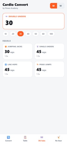 Cardio Convert iPhone screenshot