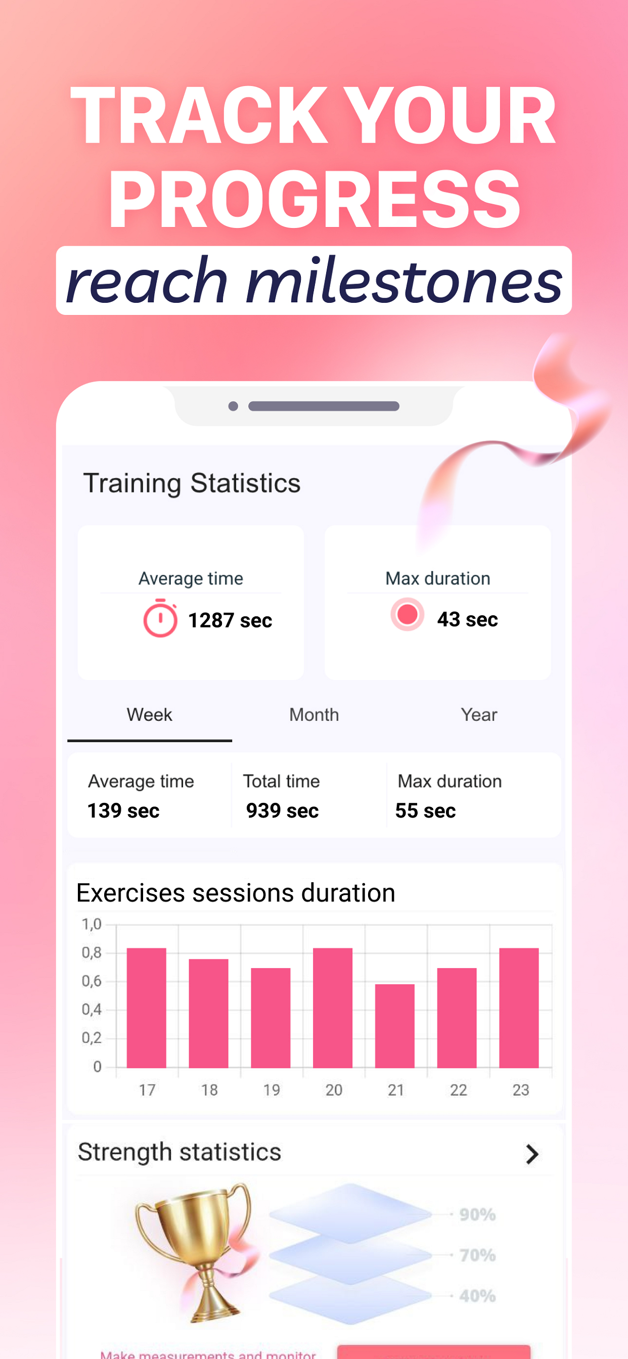 KegelBloom: Women's Health