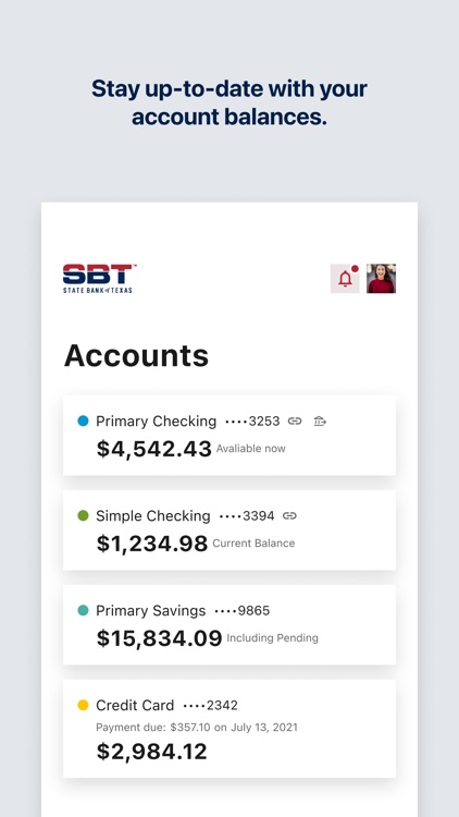 State Bank of Texas - SBT