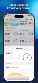 Weather Fusion – PWS screenshot