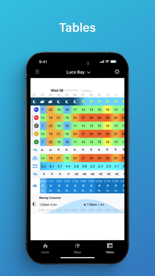 #8. PredictCurrent (iOS) De: PredictWind Limited