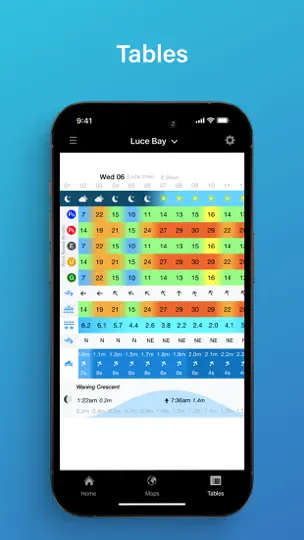 PredictCurrent iPhone-skjermbilde 8