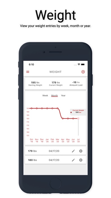 One Life Diet Screenshot