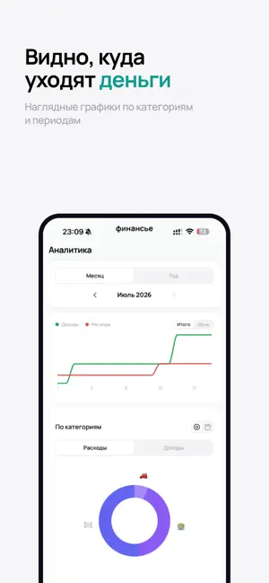 Финансье screenshot 4