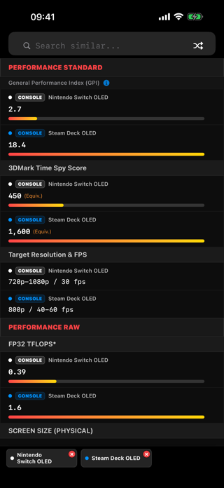 AnyCompare Screenshot 2 of 6