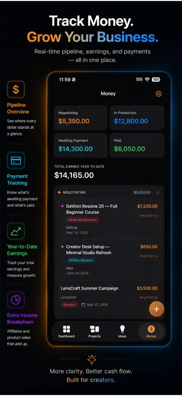 CreatorHub Pro screenshot 5 of 9