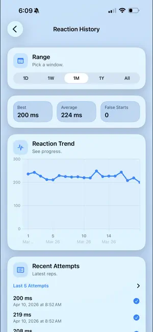 Sprint Start Pro screenshot 4