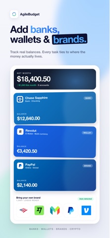 AgileBudget: Team Budget screenshot