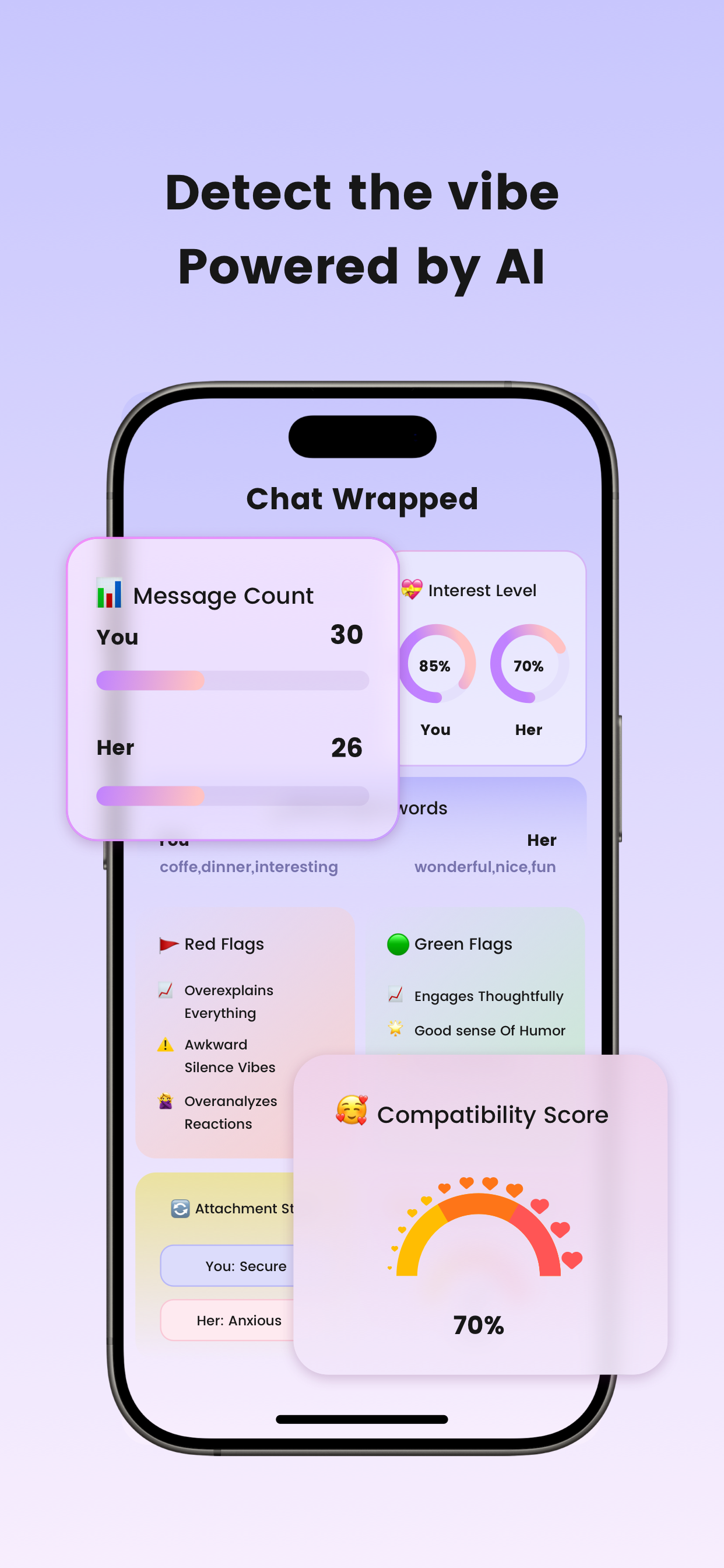 Wingman AI: Dating Assistant
