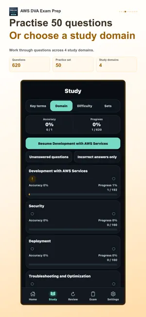 AWS DVA Developer Associate screenshot 4