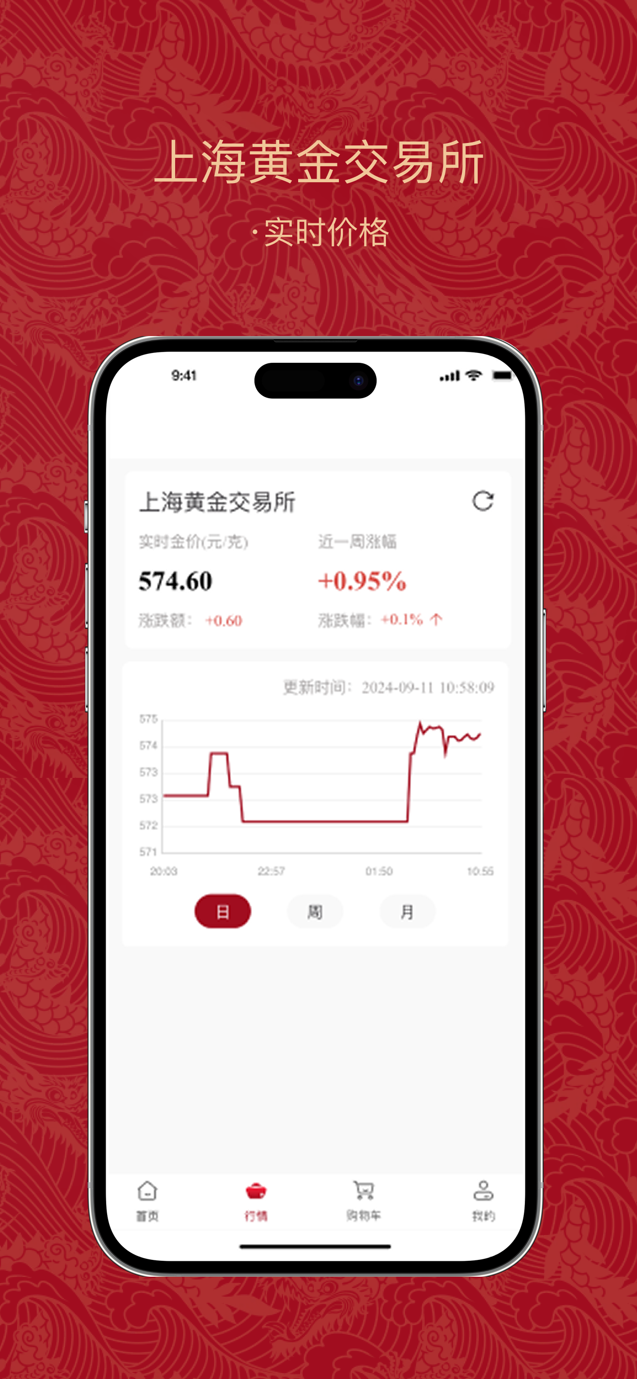 金付好-在线实物黄金交易平台