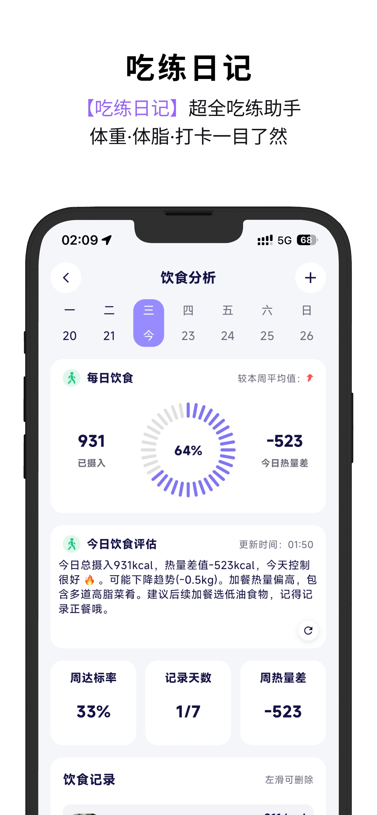 吃练日记-热量记录减脂AI体重预测饮食分析