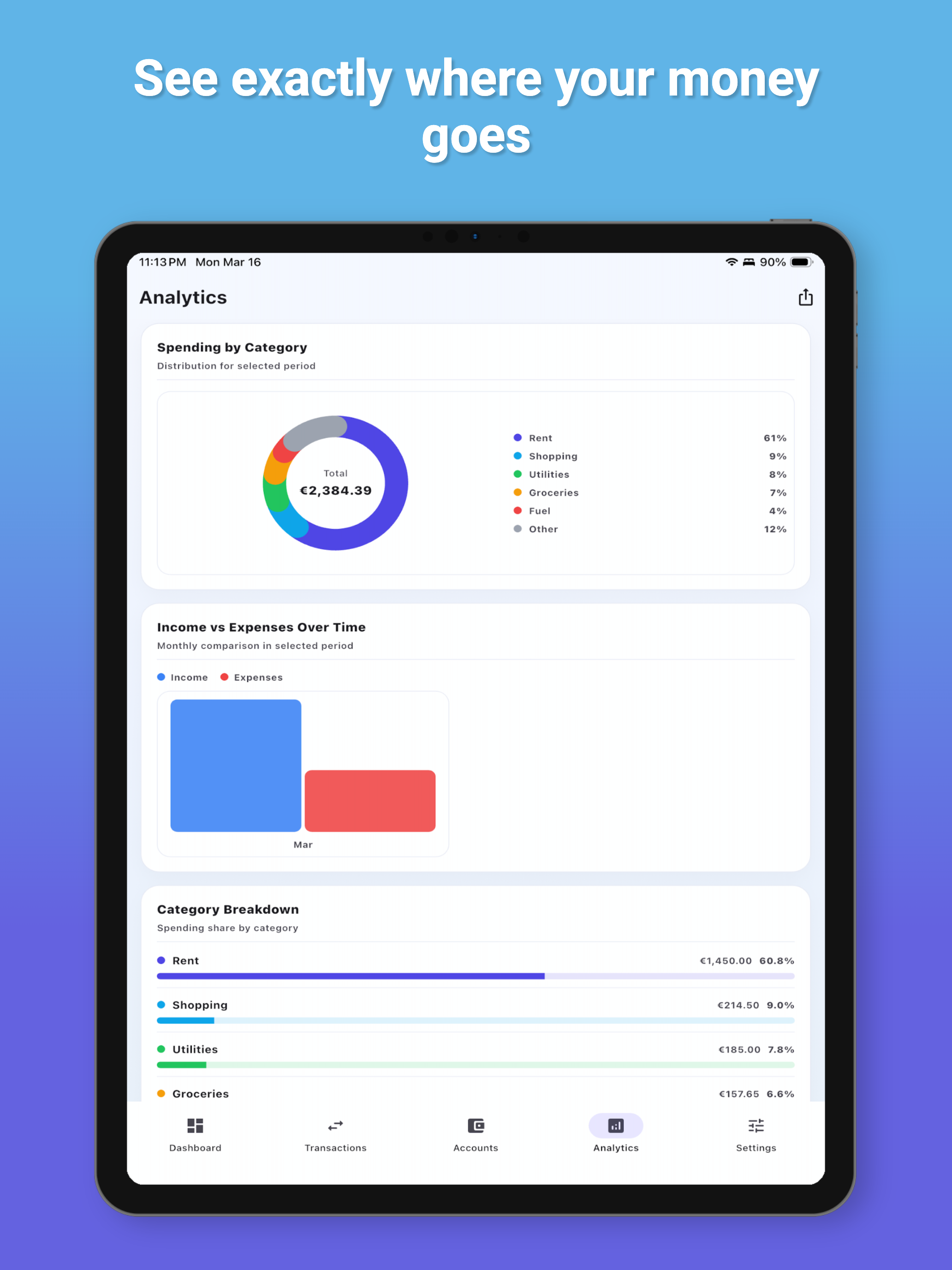 BudgetLog – Expense Tracker