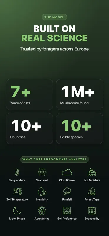 ShroomCast: Mushroom Forecast screenshot 7 of 7
