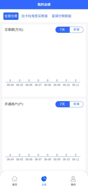 诚和付骐骥版 screenshot 2