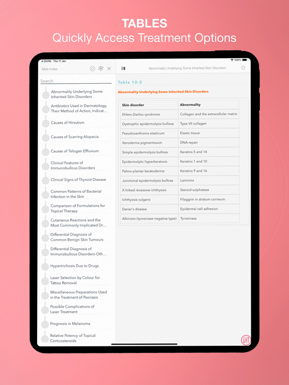 ABC of Dermatology iPad screenshot 4 - Medical app