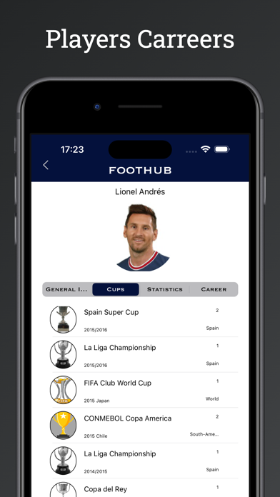FootHub・Football Live Score Screenshot