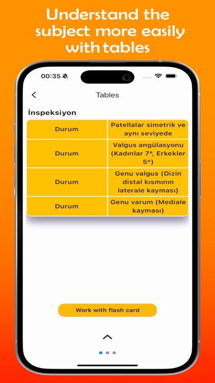Alice: AI Note - Mind Map screenshot-3