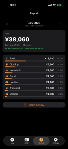 3s Kakeibo - Quick Expense iPhone screenshot