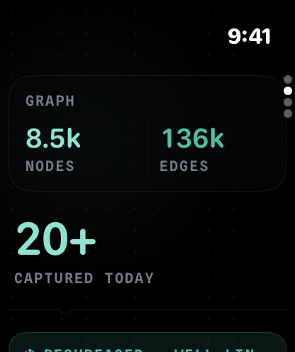 Synap.ing screenshot 19