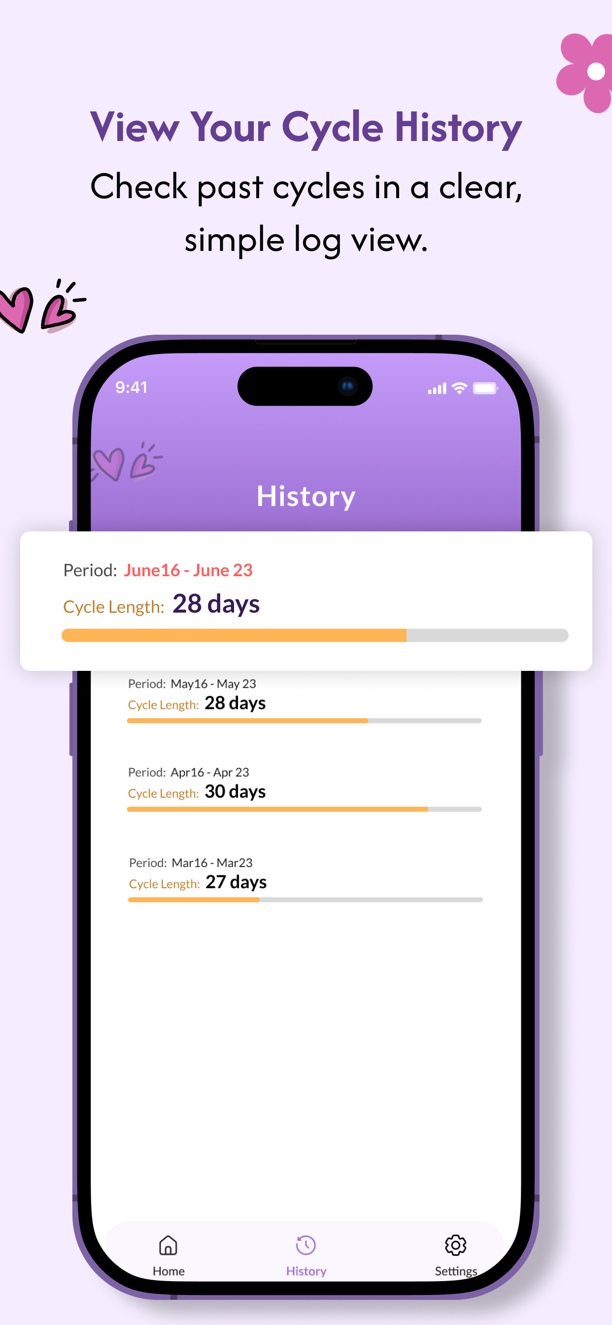 Period Tracker Mini screenshot 4