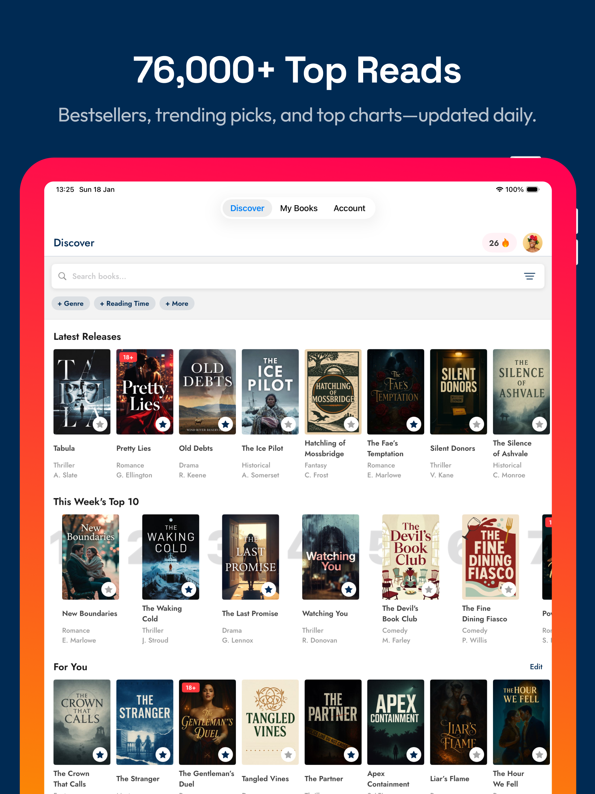 FreeBooks: 76,000 Top Reads