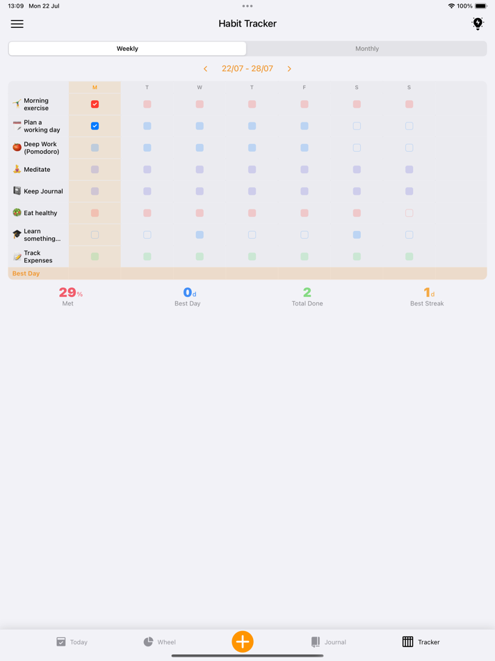 #5. LifeWheel Goal Habit Tracker (iOS) By: Oleksandr Stepanov