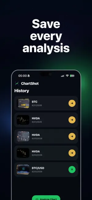 AI Chart Analysis: ChartShot screenshot 4