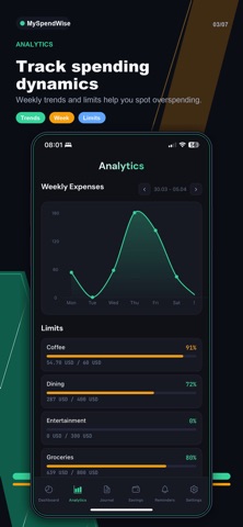 MySpendWise: Expense Tracker screenshot
