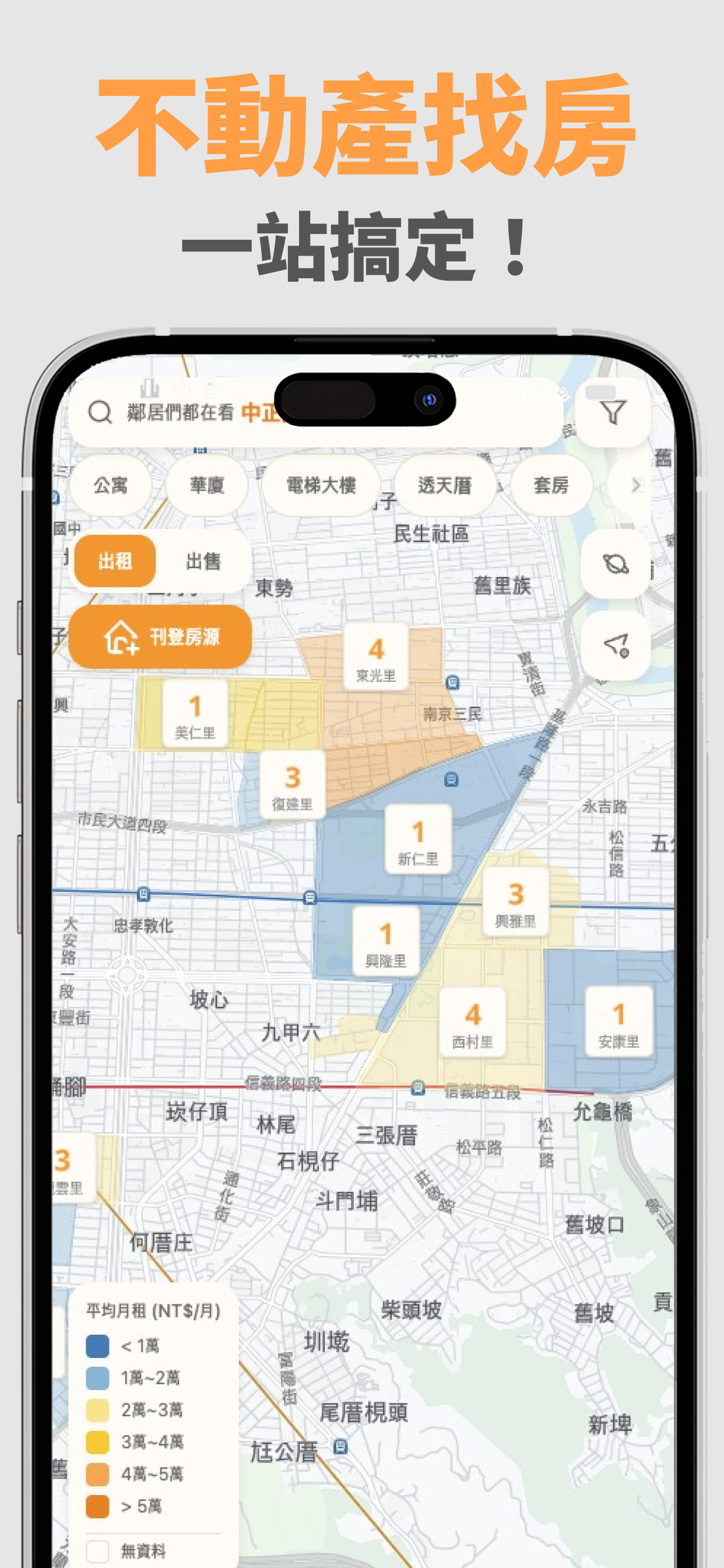 二手吐司 • 台灣地區交易社群
