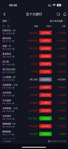 金杏資本 screenshot