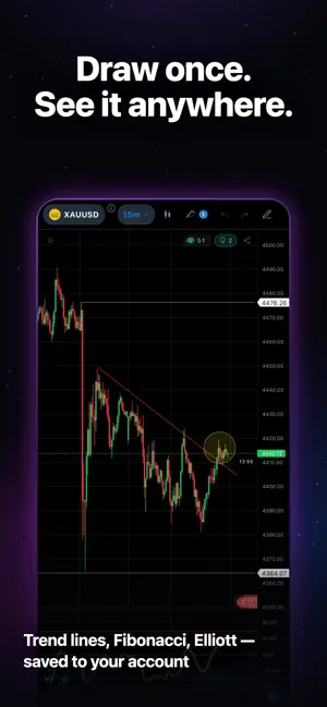 Vvozny - Trading Terminal screenshot 2