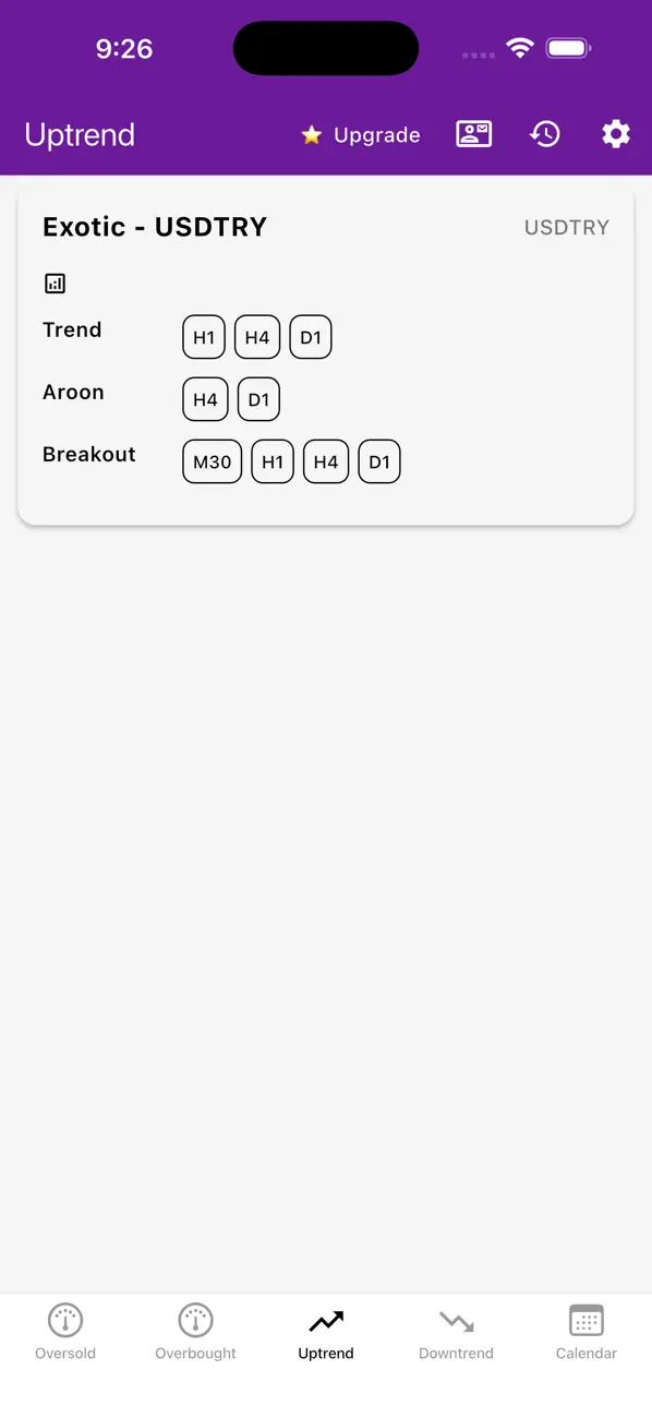 Screenshot #2 pour Easy Market Analyzer